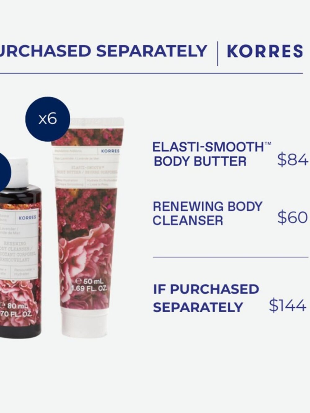 🔥🔥NEW in Box! 4 FREE Items! Korres 12-piece Cleanser & Body Butter Collection - Picture 2 of 9